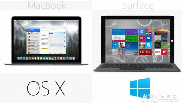 苹果对战微软 MacBook vs Surface Pro 3规格价格对比19