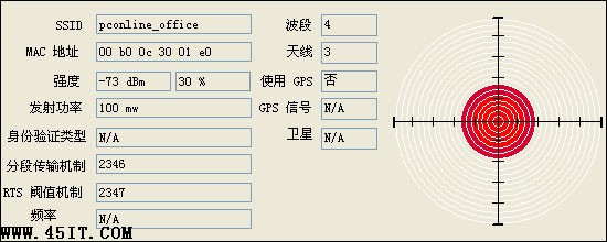 路由没错 本本无线信号好坏真相揭秘20