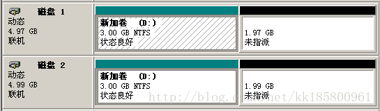 Windows 动态磁盘卷：简单卷、跨区卷 、带区卷 、镜像卷 、RAID5卷 相关配置操作介绍10