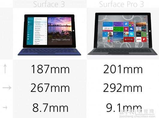 微软Surface 3和Surface Pro 3有什么区别？微软Surface系列规格对比2