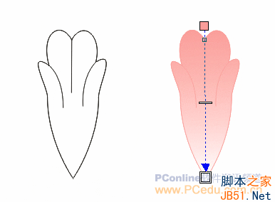 CorelDRAW(CDR)12设计绘制三朵清新小花朵实例教程14