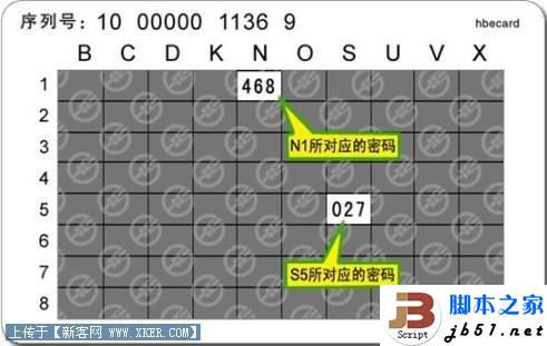 农行网银动态口令卡的使用说明(图文)5