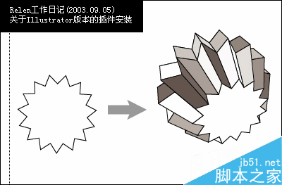 Illustrator插件的使用方法及注意事项介绍4