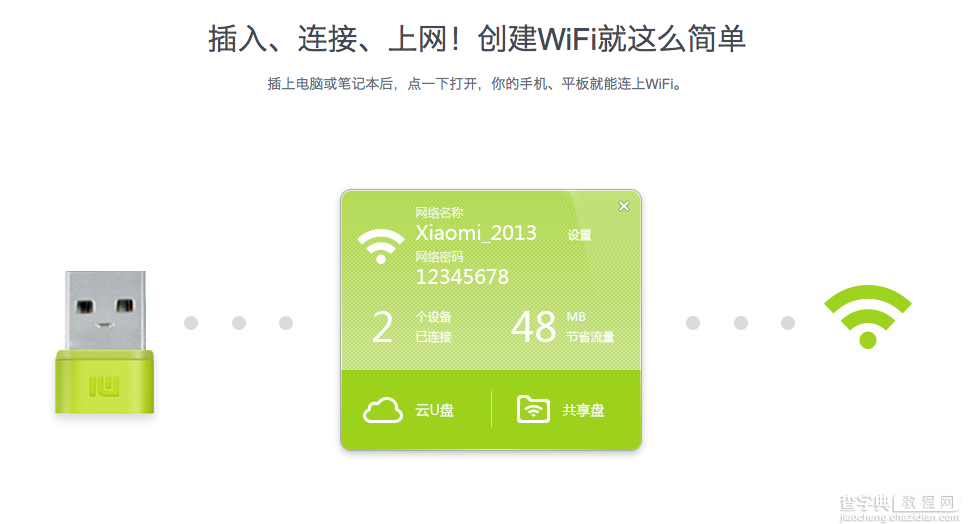 小米wifi和360随身wifi哪个好 小米随身WiFi只售9.9元1