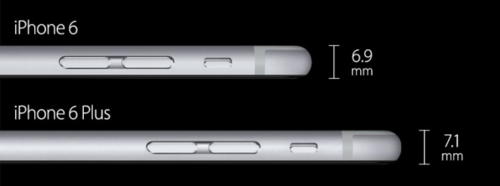 iPhone6和iPhone6 Plus有什么区别和相同之处?3