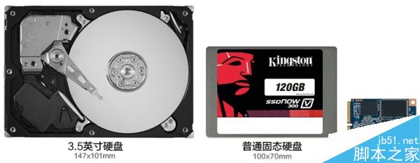 笔记本要不要升级固态硬盘SSD?三种升级方案分享3