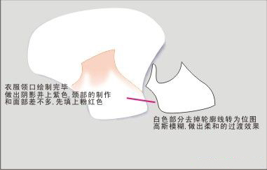 CDR绘制迪士尼经典卡通角色白雪公主7