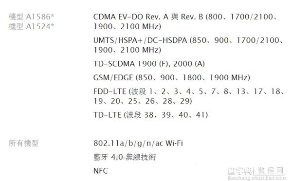 台版苹果iPhone 6要提前上市 台版苹果iPhone 6上市时间公布4