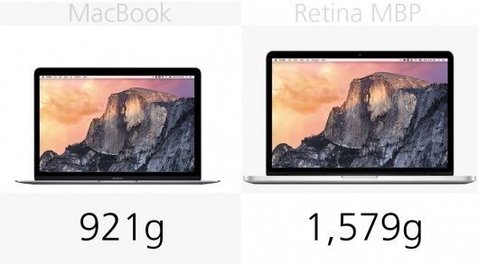 MacBook和13英寸MacBook Pro规格对比分析3