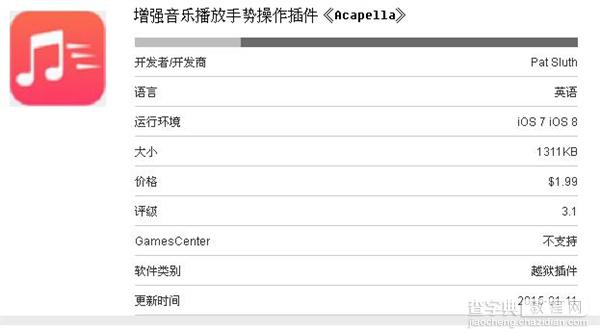 Acapella插件推荐:增强音乐播放的手势操作1