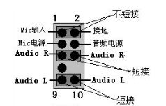 联想1+1电脑LE-IT02内置音响利用方法[图文]7