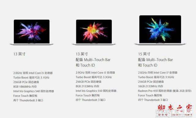 MacBook Pro有几种颜色 苹果全新MacBook Pro银色和太空灰色哪个颜色好看1
