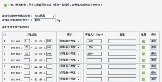 用电脑流量控制软件、局域网流量监视软件、网络流量监控设备来控制网络流量1