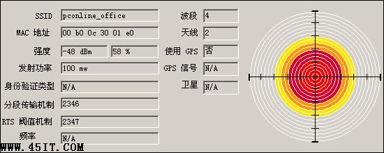 路由没错 本本无线信号好坏真相揭秘3