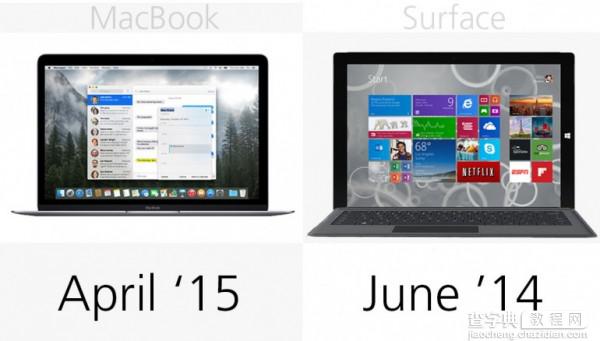 苹果对战微软 MacBook vs Surface Pro 3规格价格对比20