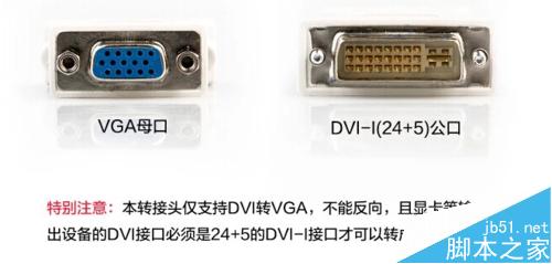 显示器中的DVI接口显卡怎么切换成VGA接口？3