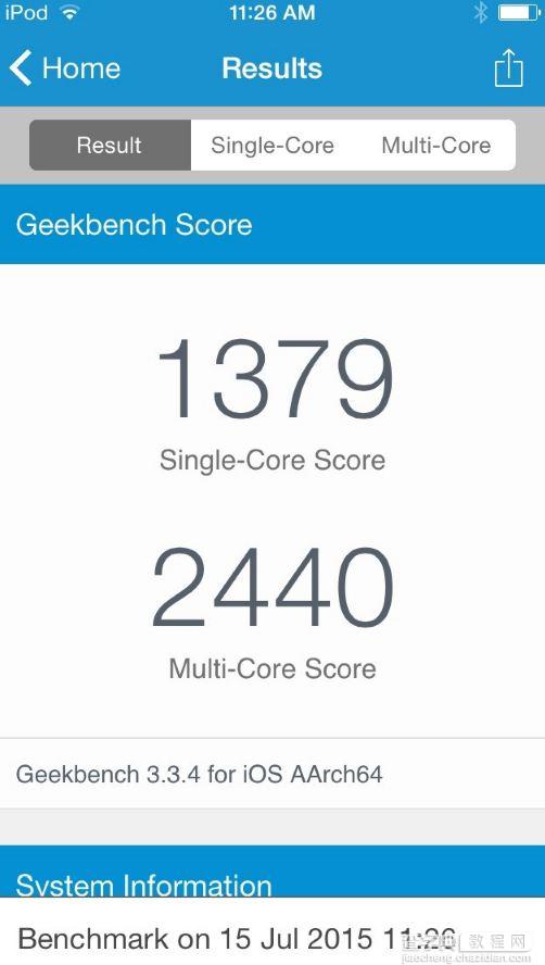 新iPod Touch跑分出炉 比iPhone6弱15%2