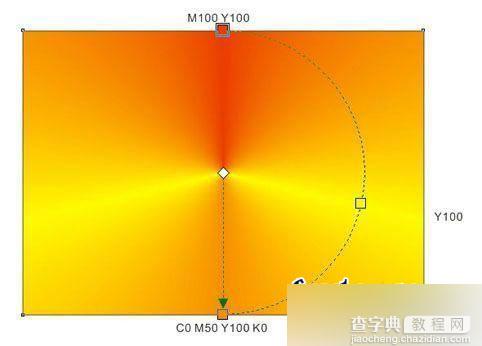 CDR绘制汉堡可乐海报教程2