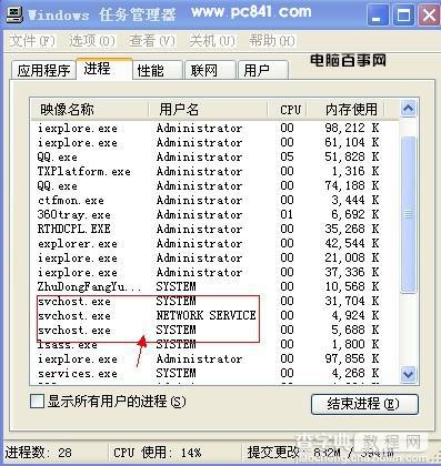 svchost.exe是什么进程？ 电脑中Svchost.exe病毒的处理办法分享1