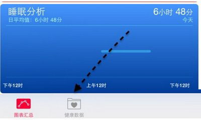 小米手环数据导入iphone ios8健康应用教程图9