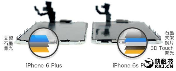 iPhone 6 plus/6S Plus对比拆解 到底值不值得升级7