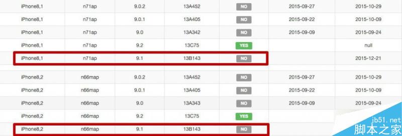 iOS 9.1验证通道关闭 验证通道关闭对越狱有影响吗1