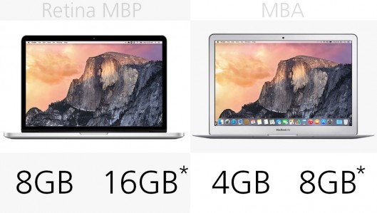 新款Macbook Pro和Macbook Air参数对比13