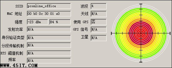 路由没错 本本无线信号好坏真相揭秘11