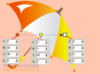 CDR简单绘制漂亮的雨伞教程35