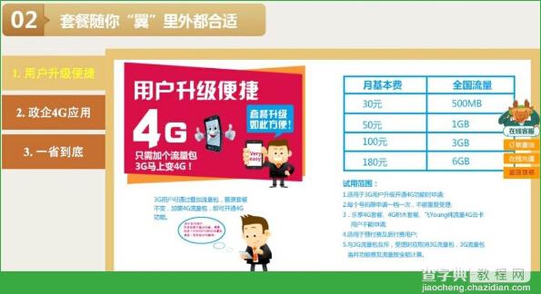 中国电信3G合约套餐升级4G的详细攻略1