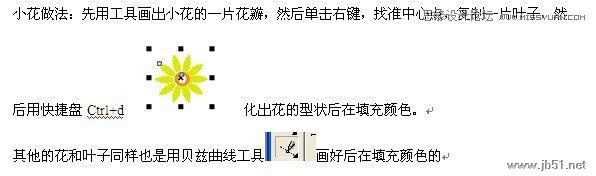 Coreldraw(CDR)结合PS(photoshop)设计绘制春季风格的连体艺术字实例教程4