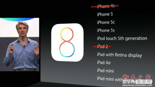 苹果iOS9超暴的新功能曝光 太酷了1