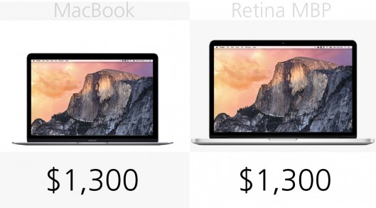 MacBook和13英寸MacBook Pro规格对比分析22