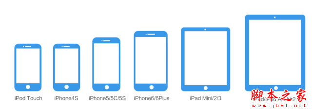 iOS8-8.1越狱发布 支持iPhone6/Plus等1