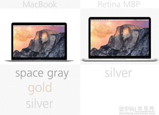MacBook和13英寸MacBook Pro规格对比分析6