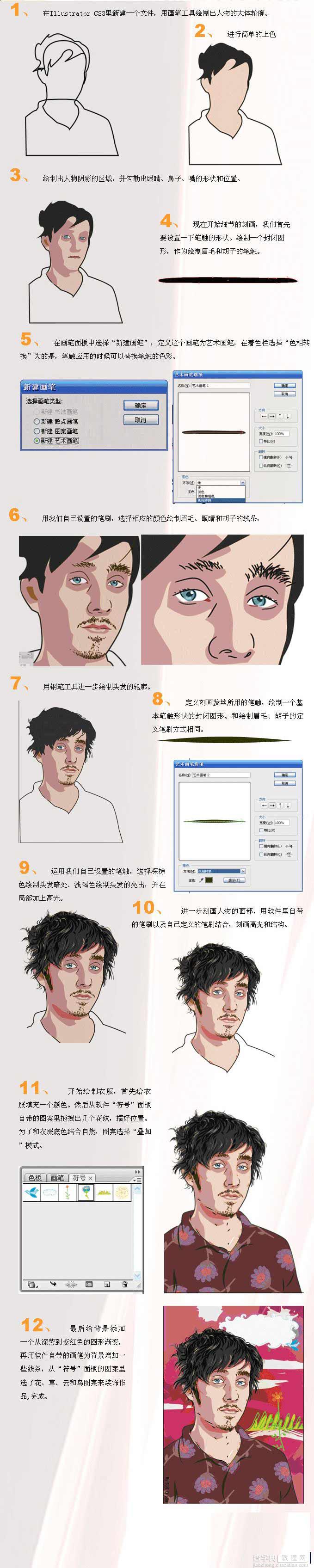 AI画笔工具绘制男性人物肖像教程1