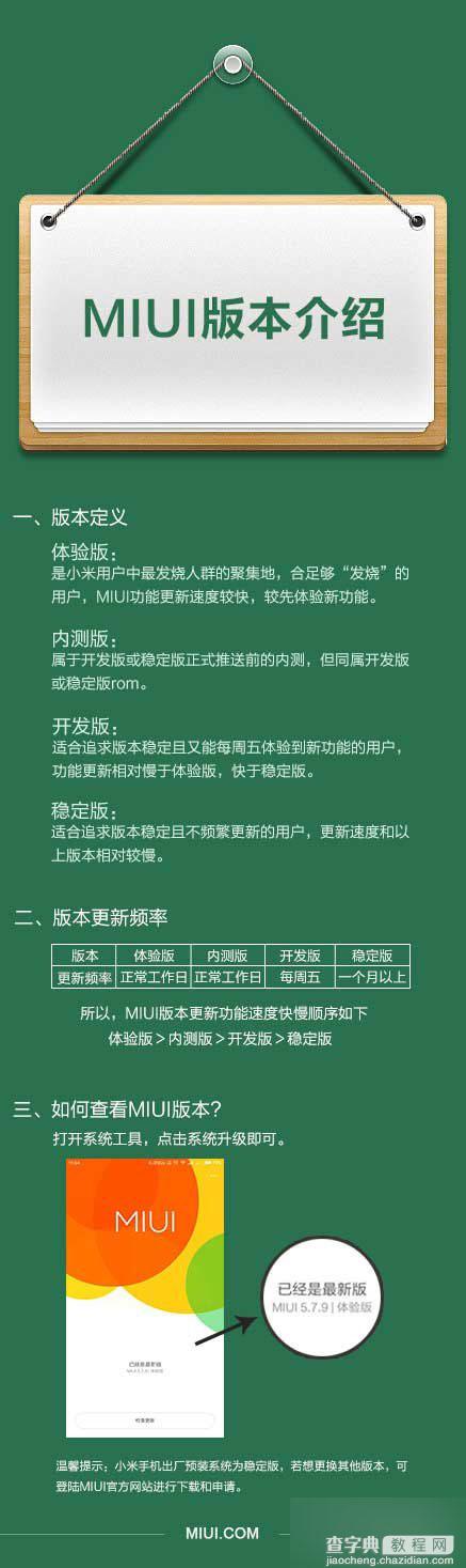 一张图阐述MIUI体验版、开发版、内测版、稳定版之间的区别1