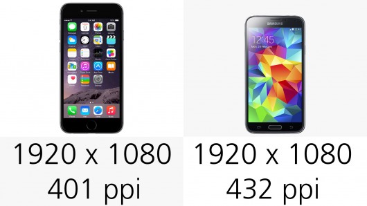 iPhone6 Plus和三星Galaxy S5哪个好 iPhone6 Plus和Galaxy S5详细参数对比7