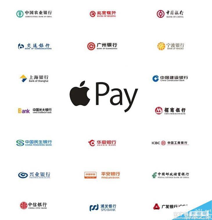 apple pay怎么安装？教你Apple Pay中国版如何使用汇总9