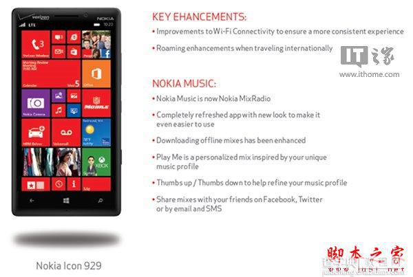 Lumia Icon固件迎来更新？WP8手机Lumia Icon来更新1