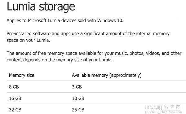 安装Win10 Mobile至少需要占用将近5GB空间2