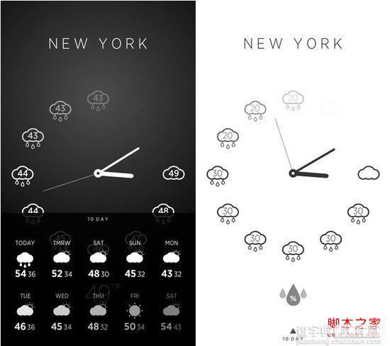 Climate Clock天气与时钟完美优雅结合1