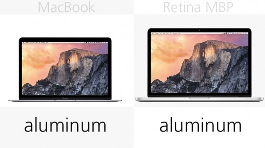 MacBook和13英寸MacBook Pro规格对比分析4