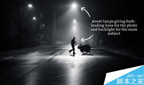 9种方法 教你如何利用街头的灯光1