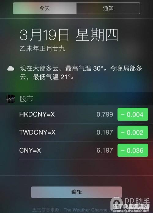 iPhone股市应用能干什么?高逼格玩iPhone自带的股市App应用3