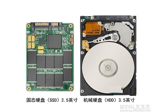 机械硬盘和固态硬盘以及液态硬盘的区别分析2