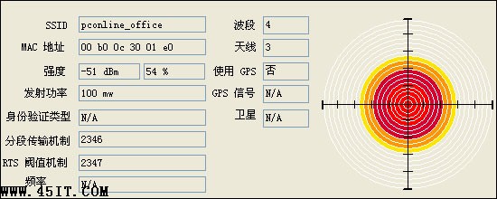 路由没错 本本无线信号好坏真相揭秘16