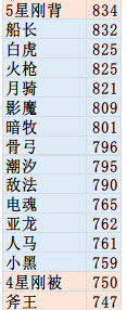 手机wifi热点怎么设置 wifi热点设置图文方法4