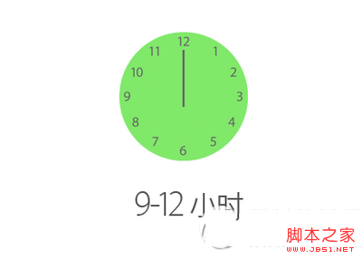 iphone6s首次充满电要多久 长时间充电对iphone6s电池有影响吗3