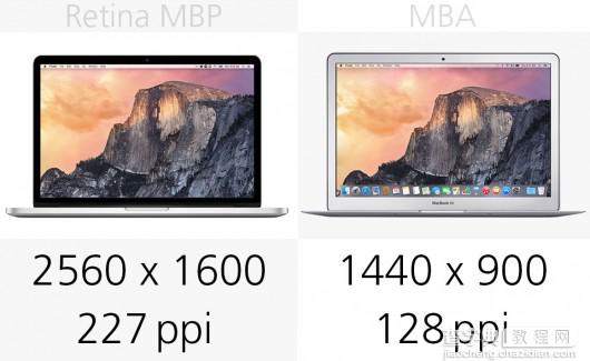 新款Macbook Pro和Macbook Air参数对比8